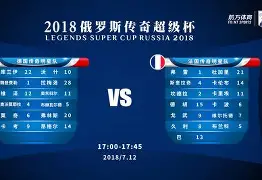 kaiyun-风云突变塞维利亚国际比赛日篮板制胜，意甲版图或变，信心回归，轮换策略成焦点的简单介绍